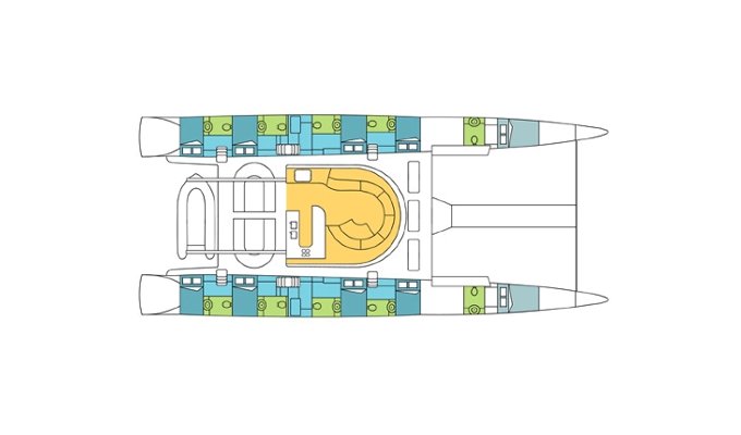 Location Bateau avec équipage à St Martin Sxm