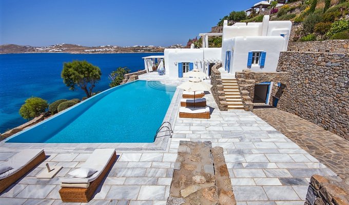 Grece Location Villa Mykonos vue mer avec piscine privée 