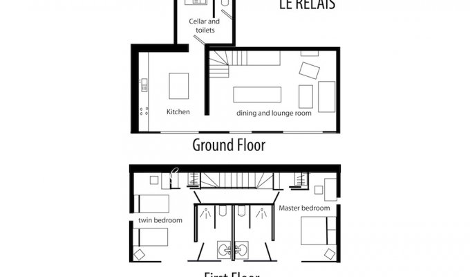 disposition du gîte Le Relais - Chateau La Gontrie