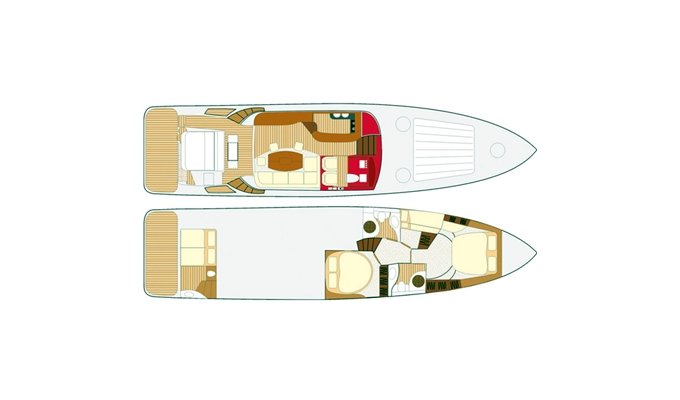 Location Bateau avec équipage en Sicile