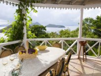BVI VacationKey